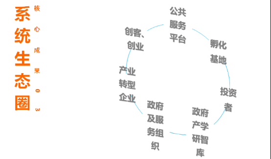 深圳(www.huhuzc.cn)電子商務(wù)公共服務(wù)平臺(tái)助力”產(chǎn)業(yè)鏈+互聯(lián)網(wǎng)”升級(jí)