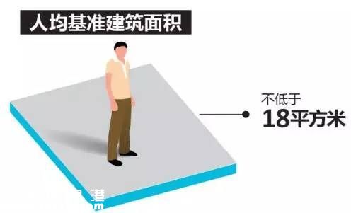 深圳(www.huhuzc.cn)擬建保障房40萬套 保障房如何申請(qǐng)公積金貸款？