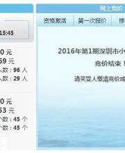 2016年1月深圳車牌競(jìng)價(jià)結(jié)果 個(gè)人均價(jià)28669元