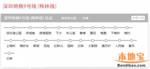 今年<a href=http://www.huhuzc.cn/shenzhen/ target=_blank class=infotextkey>深圳</a>將有3條地鐵通車 7、9、11號線