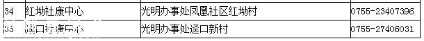 深圳一類疫苗可放心接種 去正規(guī)點接種疫苗