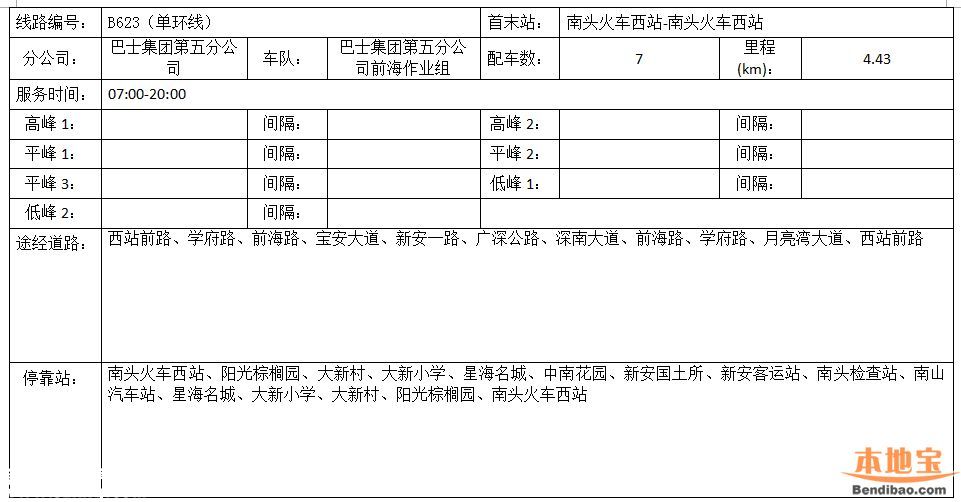 南頭關(guān)改造28日啟動 這8條公交線路調(diào)整