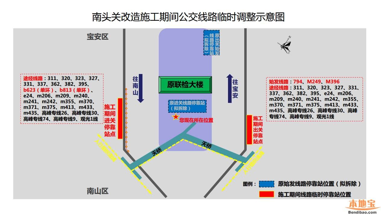 南頭關(guān)改造28日啟動 這8條公交線路調(diào)整