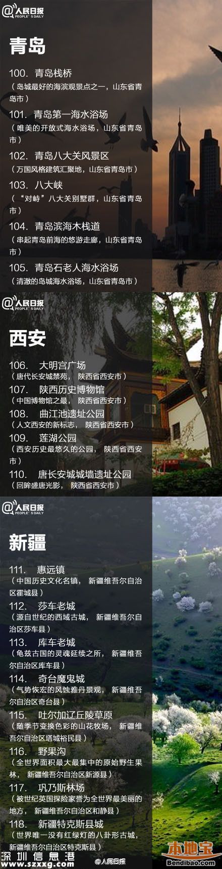 鳳凰古城取消門票 全國198個免費景點都在哪？