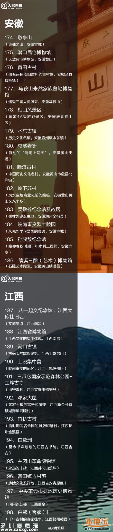 鳳凰古城取消門票 全國198個免費景點都在哪？