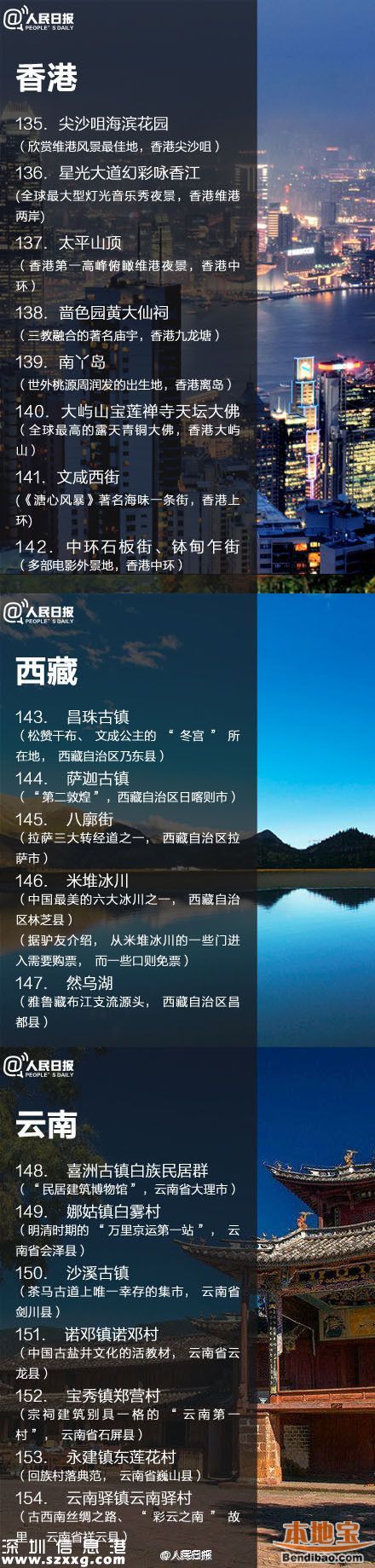 鳳凰古城取消門票 全國198個免費景點都在哪？
