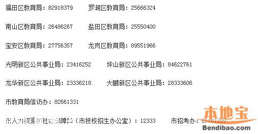 2016<a href=http://www.huhuzc.cn/shenzhen/ target=_blank class=infotextkey>深圳</a>中考政策解讀(圖文)
