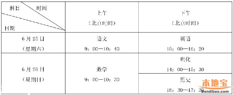<a href=http://www.huhuzc.cn/shenzhen/ target=_blank class=infotextkey>深圳</a>市2016年中考中招政策和日程安排公布