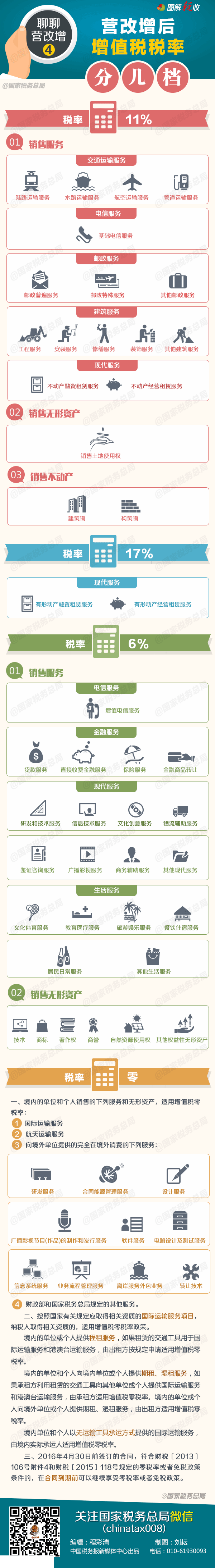 深圳開通營(yíng)改增專崗 解答營(yíng)改增政策疑問