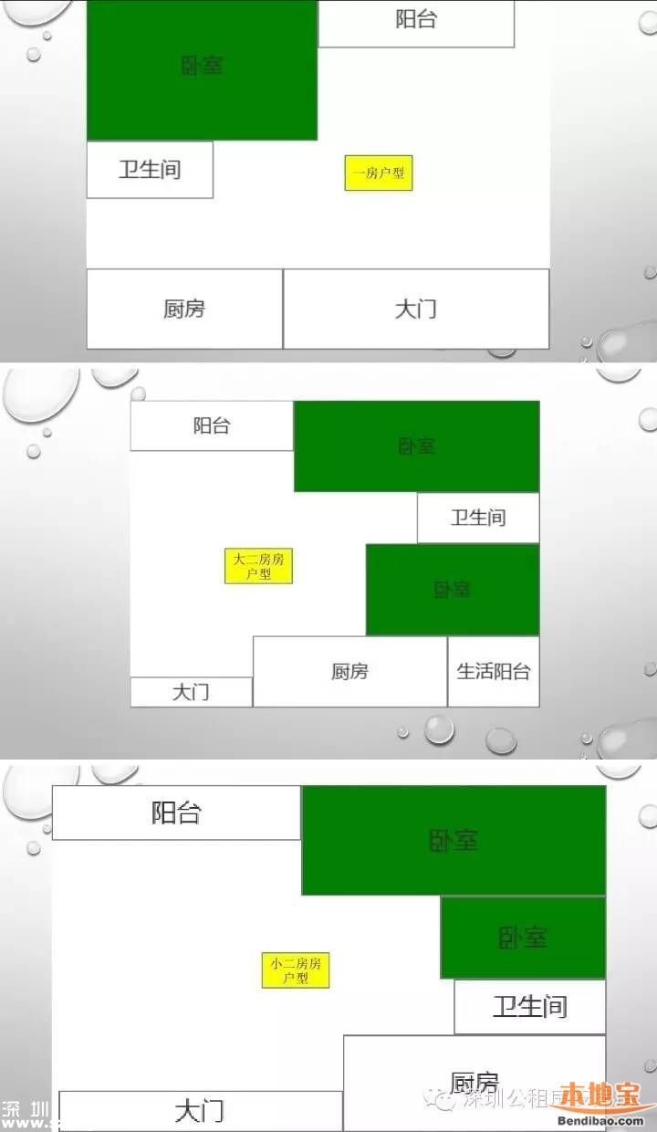 龍瑞佳園戶型圖+交通+入住時間+選房攻略