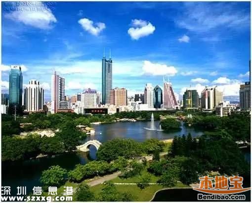 我叫深圳市！這是我最新的簡歷