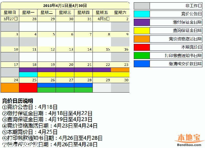 第4期<a href=http://www.huhuzc.cn/shenzhen/ target=_blank class=infotextkey>深圳</a>車牌競價(jià)25日開始 個(gè)人封頂價(jià)63900元