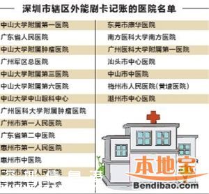 深圳參保人省內(nèi)異地就醫(yī) 21家醫(yī)院可刷社保卡報銷