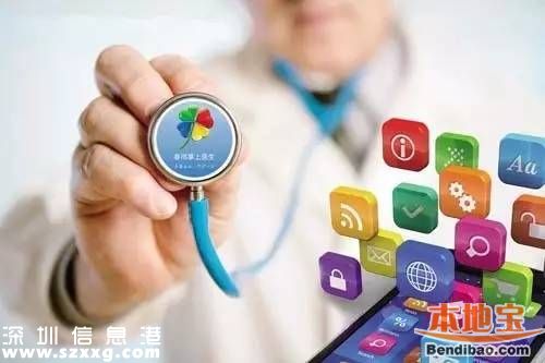 深圳社會辦醫(yī)新政 社會辦二甲?？漆t(yī)院獎500萬