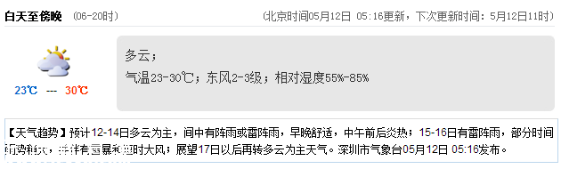 <a href=http://www.huhuzc.cn/shenzhen/ target=_blank class=infotextkey>深圳</a>天氣（5.11）：多云 氣溫23-30℃
