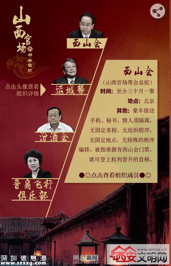 西山會(huì)得罪了誰(shuí) 西山會(huì)公共情婦名冊(cè)及53人成員名單曝光
