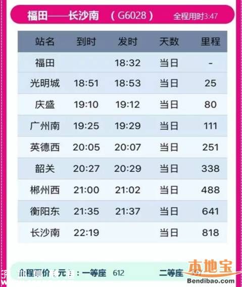 福田站至長(zhǎng)沙高鐵15日首開 僅需3個(gè)半小時(shí)