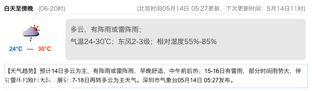 <a href=http://www.huhuzc.cn/shenzhen/ target=_blank class=infotextkey>深圳</a>天氣（5.14）：多云有陣雨 氣溫24-30℃