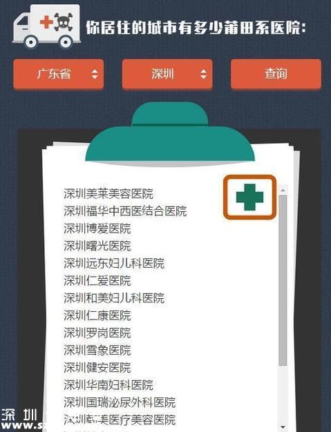 莆田系醫(yī)院又出事？憤怒患者向深圳仁愛醫(yī)院索賠20萬（2）