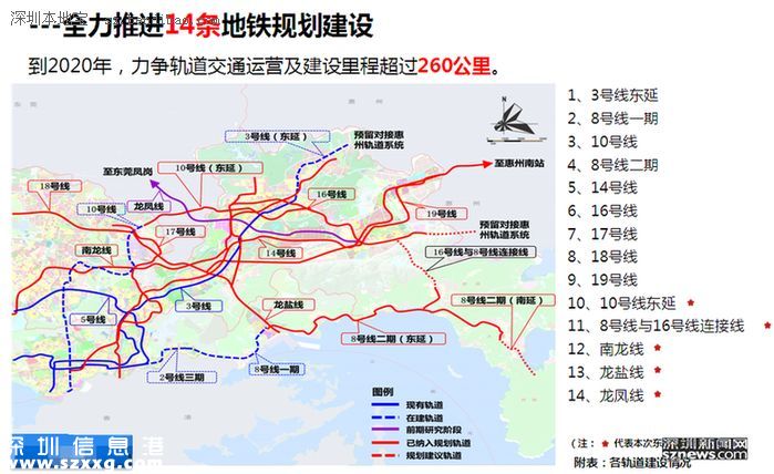 深圳東進全面實施 3條向東地鐵將開工