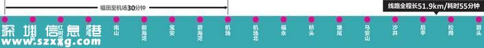 深圳地鐵11號(hào)線全程僅用55分鐘 運(yùn)營時(shí)間確定