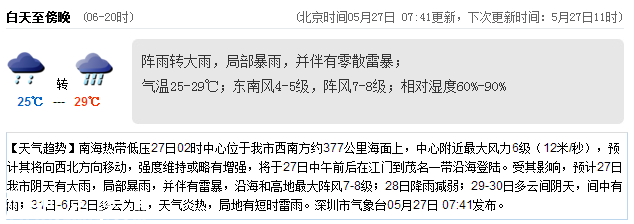 <a href=http://www.huhuzc.cn/shenzhen/ target=_blank class=infotextkey>深圳</a>天氣（5.26）：陣雨轉(zhuǎn)大雨 氣溫25-29℃