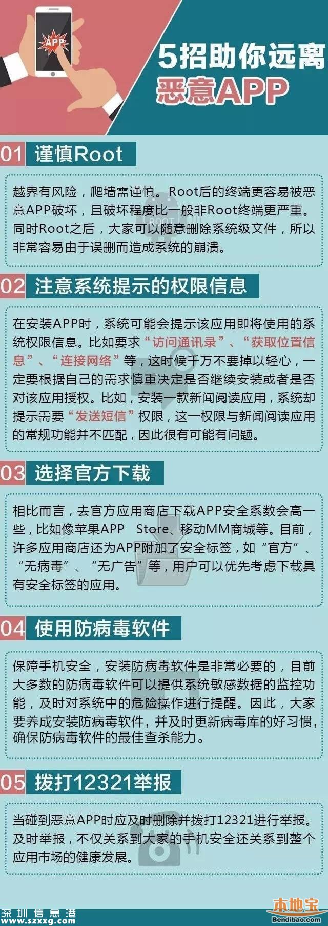 29款手機軟件上黑榜 5招助你遠離惡意APP
