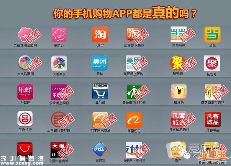 29款手機軟件上黑榜 5招助你遠離惡意APP