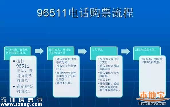 深圳端午汽車(chē)票開(kāi)售 如何購(gòu)票方便快捷？