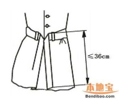 強制性嬰童服裝標準實施 有哪幾點需要了解？