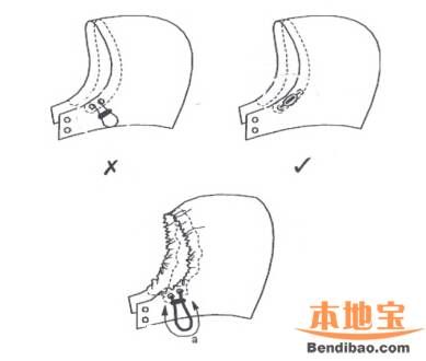 強制性嬰童服裝標準實施 有哪幾點需要了解？