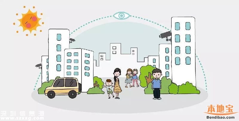 在龍崗十三五規(guī)劃下 2020年龍崗長(zhǎng)啥樣？