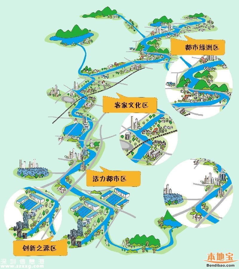 在龍崗十三五規(guī)劃下 2020年龍崗長啥樣？