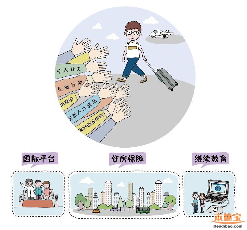 在龍崗十三五規(guī)劃下 2020年龍崗長啥樣？