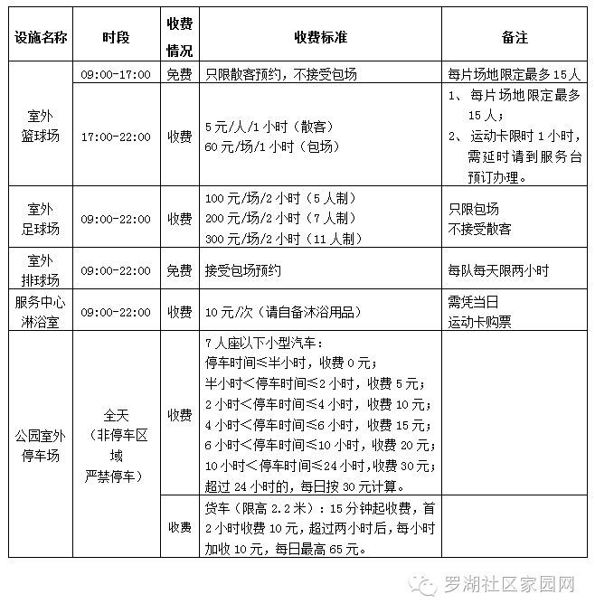 羅湖體育休閑公園21日開放 免費(fèi)門票如何預(yù)訂？