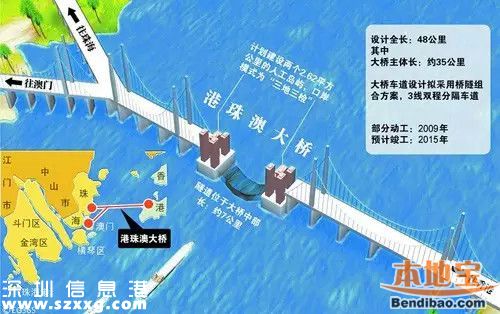 港珠澳大橋明年底具備通車(chē)條件 <a href=http://www.huhuzc.cn/shenzhen/ target=_blank class=infotextkey>深圳</a>哭笑不得