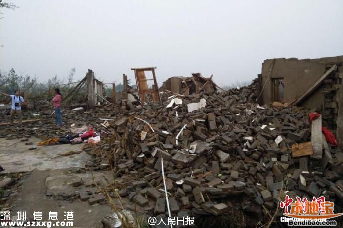 江蘇龍卷風是EF3級 是什么概念？