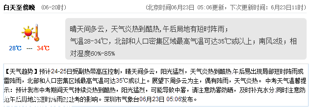 <a href=http://www.huhuzc.cn/shenzhen/ target=_blank class=infotextkey>深圳</a>天氣（6.23）：炎熱到酷熱 氣溫28-34℃