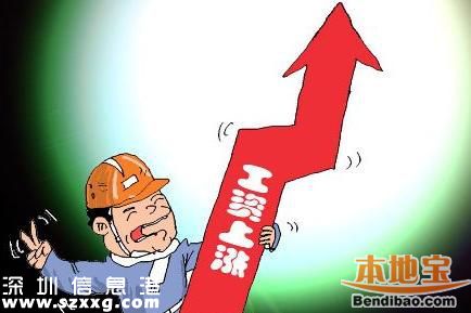 這9個城市工資最低 有你的家鄉(xiāng)嗎？