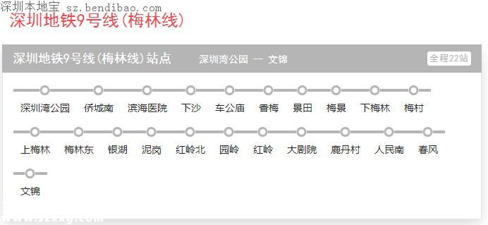 深圳地鐵9號線西延線2017年主體工程完成 2019年通車