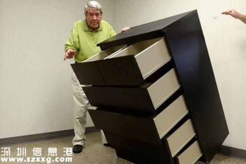 宜家召回3560萬個床頭柜和梳妝臺：兩年壓死三幼兒