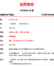 今年首個臺風尼伯特生成 向西北方向移動
