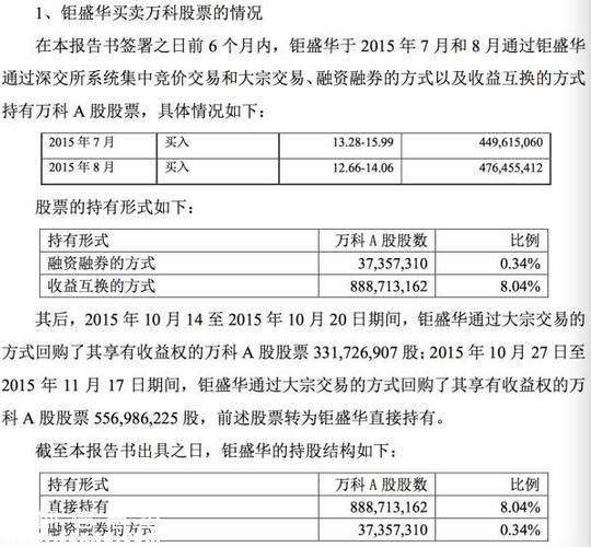 寶能系繼續(xù)搶籌萬(wàn)科A 前海人壽或還可提供100億資金 