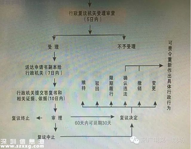 代駕司機(jī)遇上套牌車被扣12分罰3000元 冤不冤？