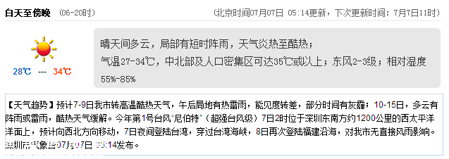 <a href=http://www.huhuzc.cn/shenzhen/ target=_blank class=infotextkey>深圳</a>天氣（7.7）：晴天間多云 氣溫27-34℃