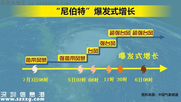 廣鐵今明停運(yùn)動(dòng)車 深圳北站39趟動(dòng)車停運(yùn)