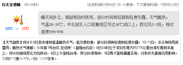 <a href=http://www.huhuzc.cn/shenzhen/ target=_blank class=infotextkey>深圳</a>天氣（7.8）：晴天間多云 氣溫28-35℃