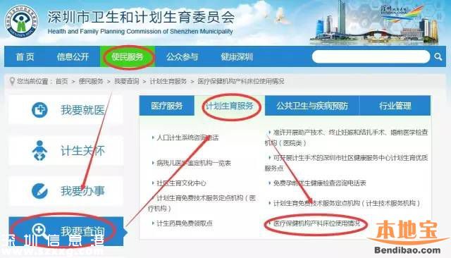 <a href=http://www.huhuzc.cn/shenzhen/ target=_blank class=infotextkey>深圳</a>產(chǎn)科床位夠嗎？2017年將達(dá)4300張