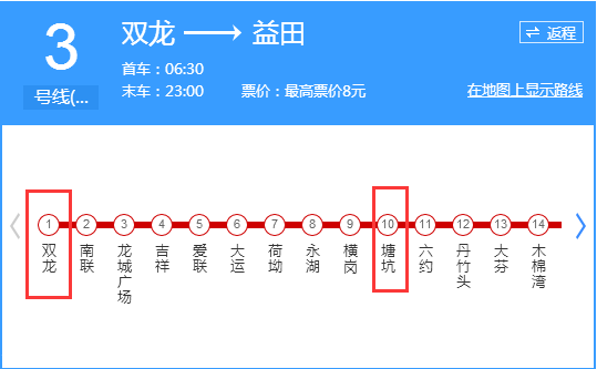 今日地鐵3號(hào)線(xiàn)塘坑-雙龍段提前結(jié)束運(yùn)營(yíng)
