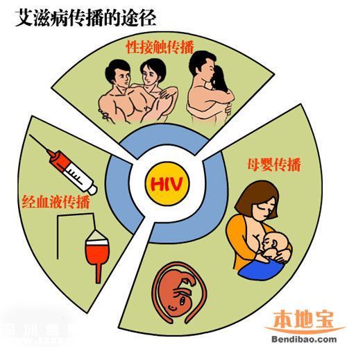 <a href=http://www.huhuzc.cn/shenzhen/ target=_blank class=infotextkey>深圳</a>男子謊稱有艾滋拿針管挾持路人